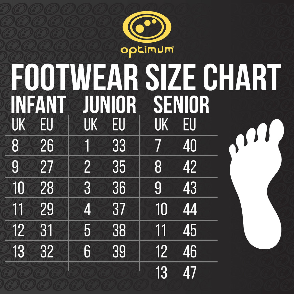 Optimum footwear size chart infographic with infant, junior and senior UK and EU sizes - Optimum